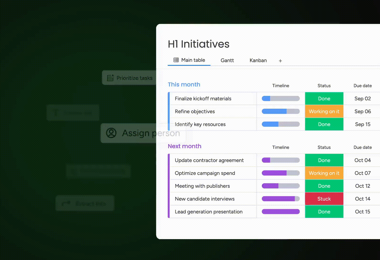 Automating monday.com boards with AI